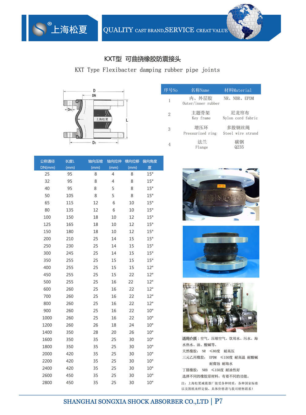 DN200球墨法蘭三元乙丙雙球體橡膠軟接頭，耐高溫
